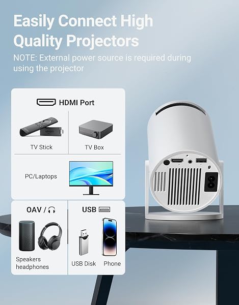 MINI PROJECTOR WITH WIFI 6 AND BLUETOOTH 5.2, BUILT-IN APP SMART PORTABLE PROJECTOR SUPPORT 4K&1080P FHD, 180° ROTATABLE, AUTOKEYSTONE, ANDROID 11, COMPATIBLE WITH HDM/USB/TV STICK/PHONE/LAPTOP