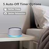 LazyNight White Noise Machine Brown Noise 30 Sounds 36 Volume 5 Timers view 5