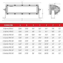 E-SRS PRO 10" SPOT/FLOOD COMBO