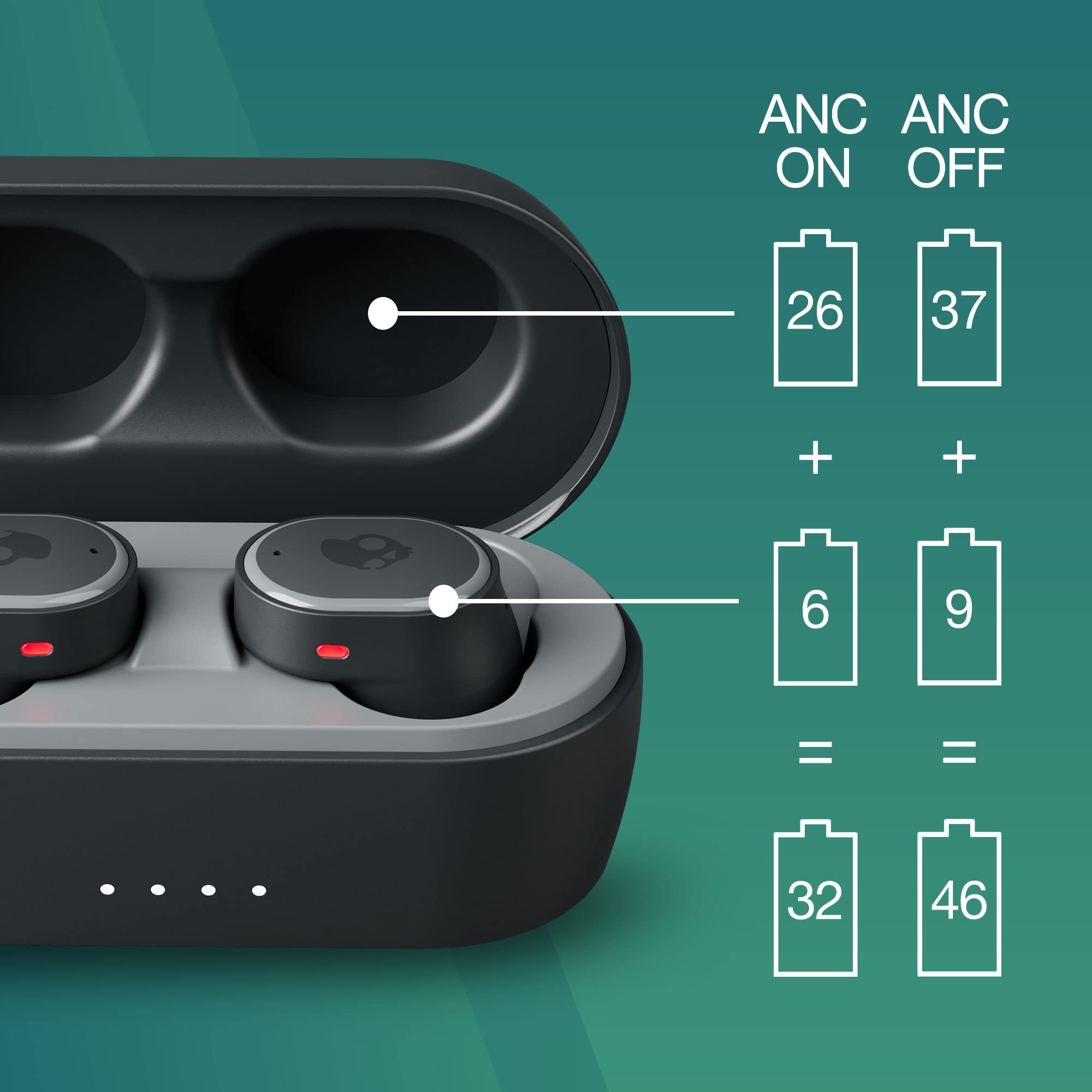 Skullcandy Sesh ANC Wireless Earbuds, Bluetooth Headphones, Noise Cancelling, Up to 46 Hours Battery with Charging Case, Sweat and Water Resistant, Microphone for iPhone Android - True Black