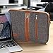DOMISO 10 Inch Laptop Sleeve Canvas Notebook with Zipper Tablet Pouch Cover 3 Layer Protection Bag 2 Pockets Case for 12