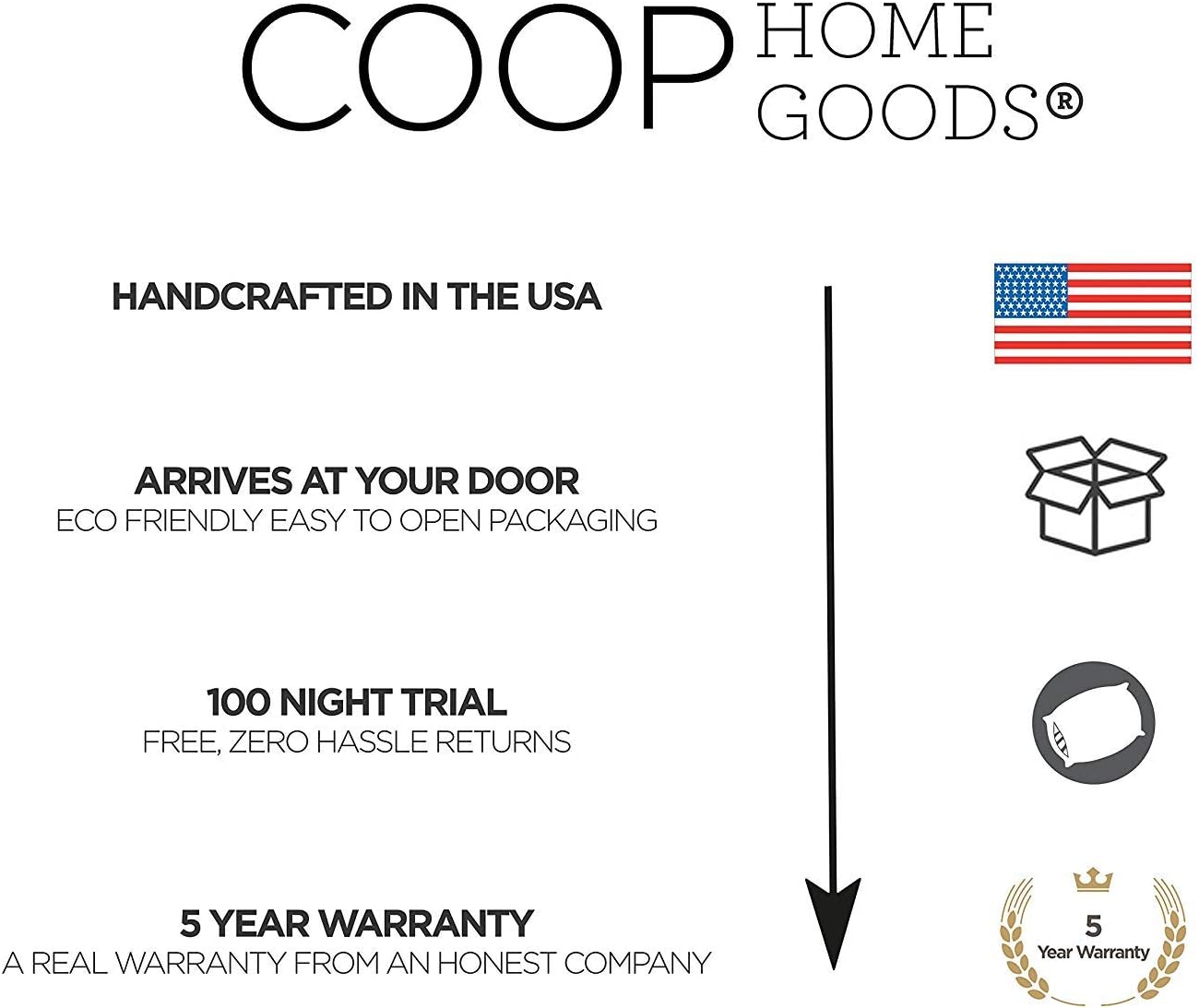 Coop Home Goods - Adjustable Body Pillow - Hypoallergenic Cross-Cut Memory Foam – Perfect for Pregnancy - Lulltra Zippered Washable Cover - CertiPUR-US and GREENGUARD Gold Certified - 20x54: Home & Kitchen