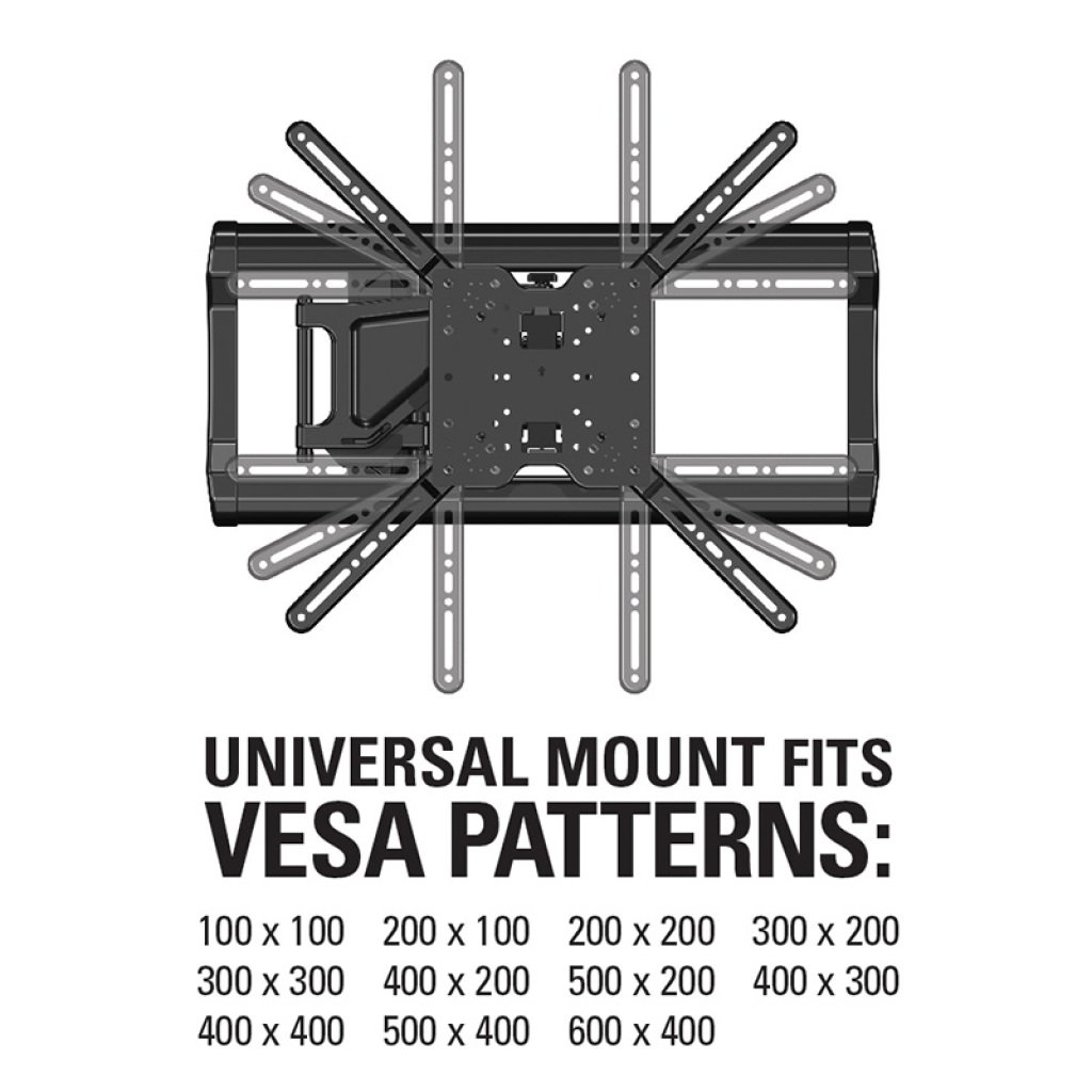 Sanus TV Wall Mount - Full Motion TV Mount for Screens up to 80