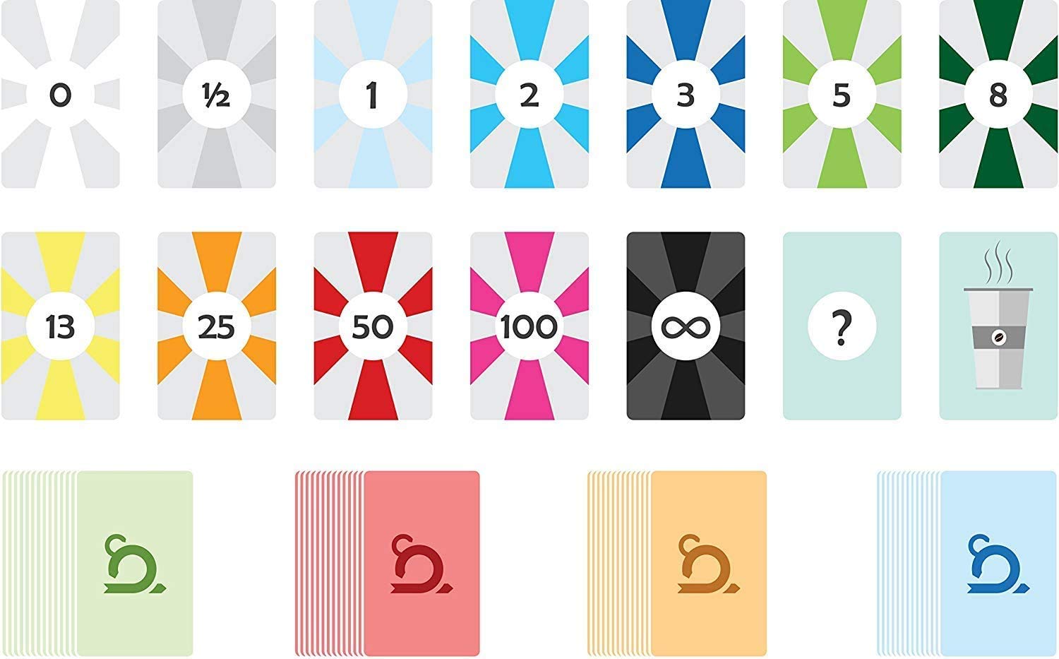 Tiko Imex Agile Estimation Cards (4 Decks = 16 Players) Sprint Planning Poker Cards