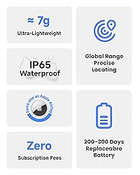 LiTag Duo - Dual System Tracker for iOS or