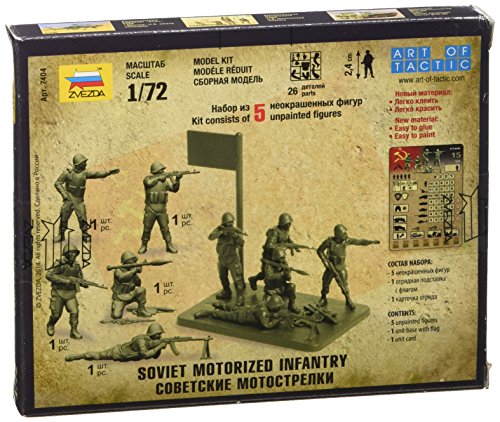 Hot War: Soviet Infantry