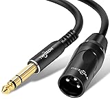 Twozoh 1/4" to XLR Balanced Stereo Cable - 15FT, HiFi