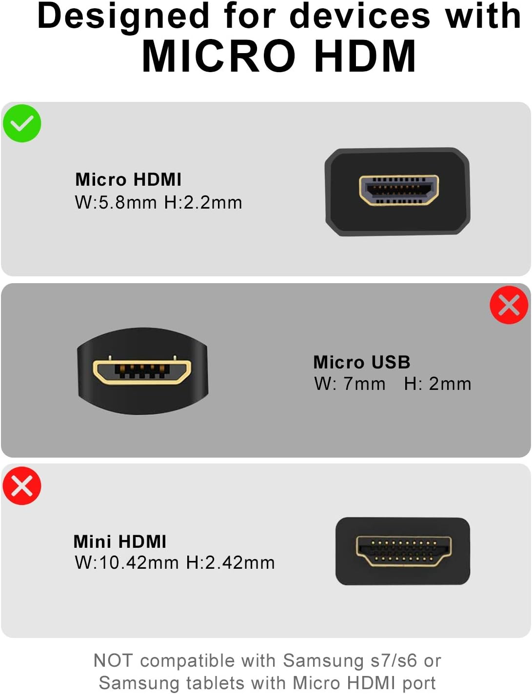 ANNNWZZD Micro HDMI to HDMI Adapter, HDMI Female to Micro Male Cable Support 1080P 3D 4K for Gopro Hero and Other Action Camera/Cam: Electronics