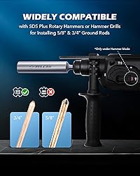 ZELCAN SDS Plus Ground Rod Driver, Heavy Duty