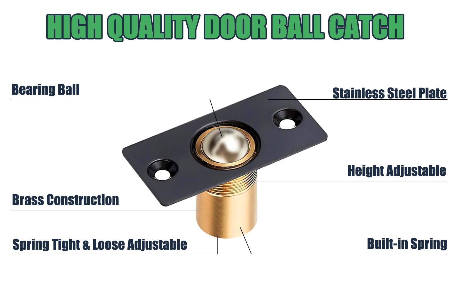 View 3