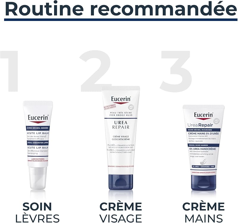 UreaRepair Soin Lèvre Intensif, Stick à Lèvres Hydratant, 10 ml