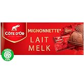 Pack C&ocirc;te D'Or Mignonette Milk 240 gr - 240gr x 1 PACK
