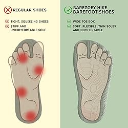 Barezoey 2025 New Barefoot Shoes for Women