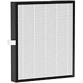 KJ217 Filter Replacement Compatible with MOOKA KJ217 Smart Large Air Purifier, 1 Pack