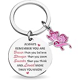ICHRATI Breast Cancer Survivor Gifts for Woman Breast Cancer Awareness Accessories Inspirational Encouragement Positive Pink Ribbon Butterfly Keychains Motivational Jewelry