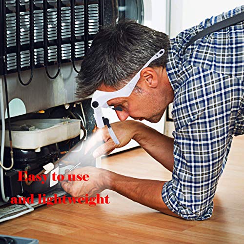 6 ANDSTON+Magnifying+Professional+Jewelers+Interchangeable