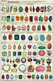 Introduction to Gemstones Poster