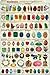 Introduction to Gemstones Poster
