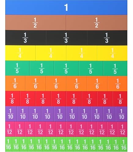EAI Education Jumbo Magnetic Fraction & Decimal Circles - Double-Sided 51-Piece Math Set For Classroom