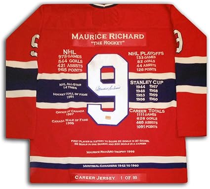 rocket richard jersey