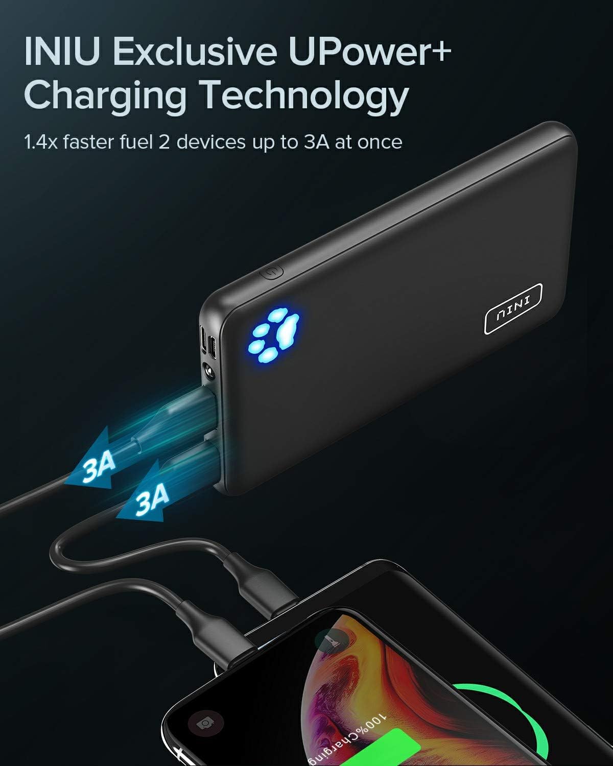 INIU Power Bank, Ultra-Slim Dual 3A High-Speed Portable Charger, 10000mAh USB C Input & Flashlight External Phone Battery Pack for iPhone Xs X 8 Plus Samsung S10 Google LG iPad etc. [2020 Upgrade]