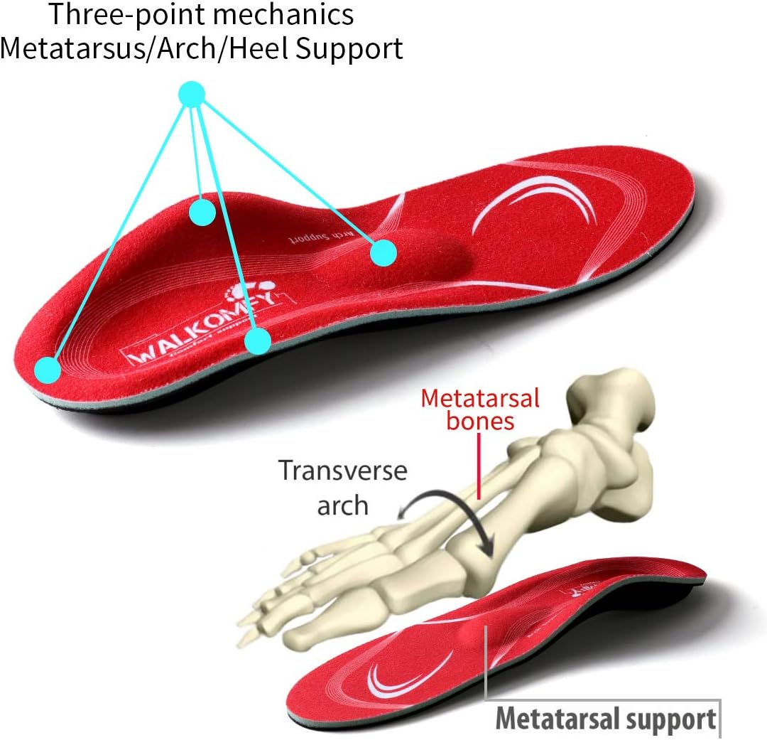 walkomfy Plantar Fasciitis Pain Relief Orthotics, Flat Foot High Arch