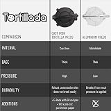 Tortillada Cast Iron Tortilla Press 20 cm with Parchment Paper & E Book view 3