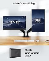 HUANUO Dual Monitor Stand for 13-32 Inch VESA 75/100 view 2