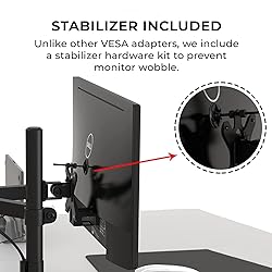 HumanCentric VESA Mount Adapter Compatible with