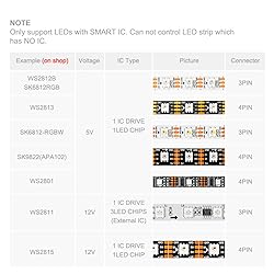 BTF-LIGHTING Wireless Bluetooth Controller SP105E