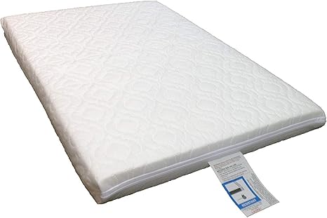 how thick should a cot mattress be