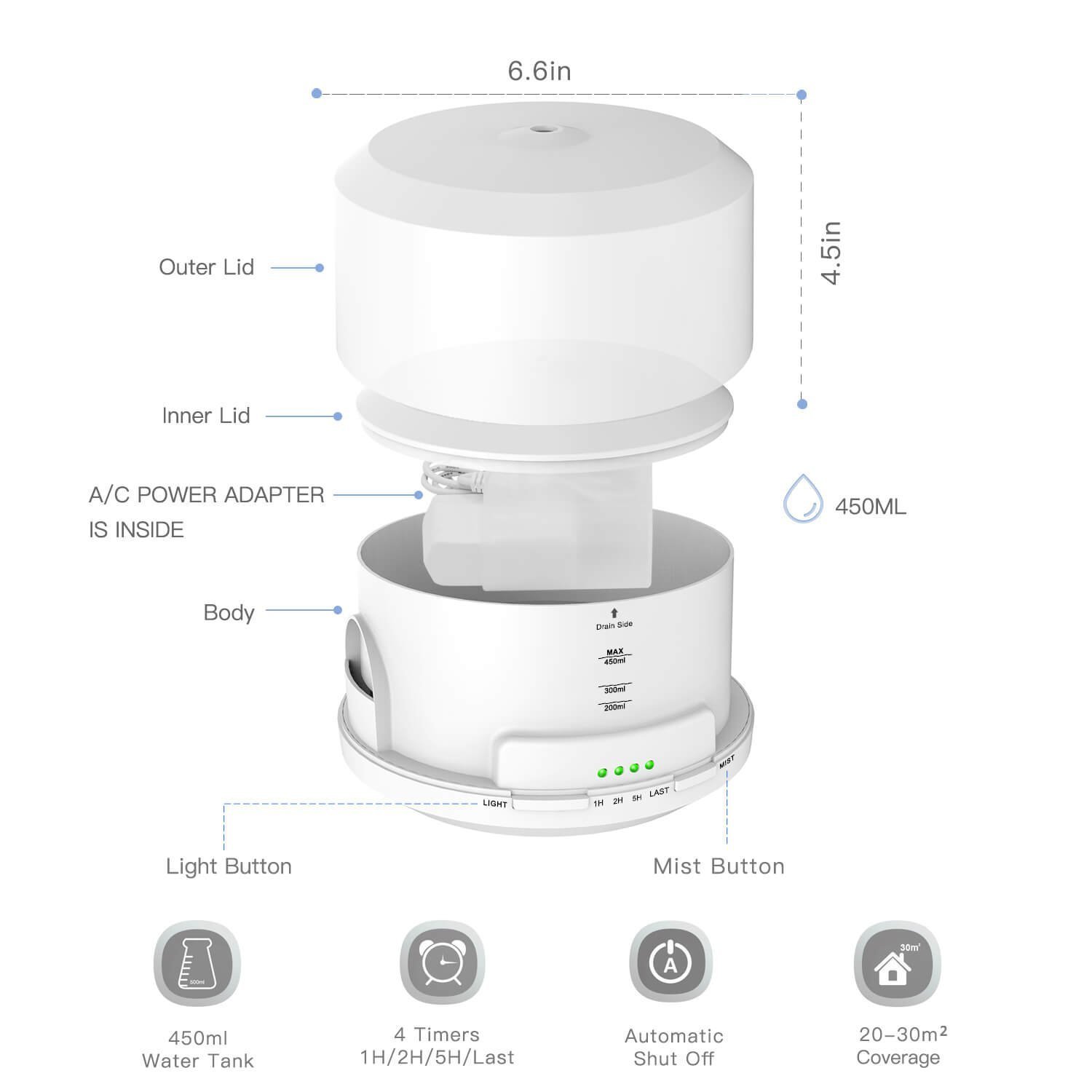 Aromatherapy Diffusers for Essential Oils, 450ml Essential Oil Diffuser and Humidifiers for Large Room with Adjustable Mist Mode, 4 Timer Settings, 8 Colors Light - LUSCREAL