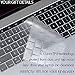Homy Screen Protector [2-Pack] for MacBook Pro 15 inch Touch Bar 2016-2019: 1x Matte, 1x Glare. Bonus: Ultra-Thin TPU Keyboard Cover (Skinny). Premium Laptop Kit 15inch Apple A1707, A1990. Reduce UV.