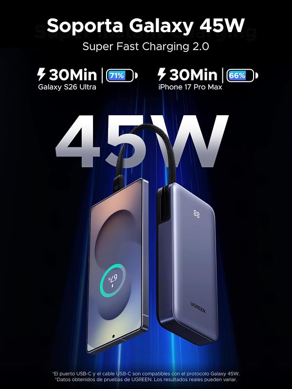 Nexode 55W Power Bank 20000mAh Batería Externa Carga Rápida PD 45W