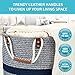 Blanket Basket Living Room – Large Woven Basket for Blankets Living Room Rope Basket Toy Basket – Blanket Storage For Living Room, Laundry, Toys, Pillows, Household Items