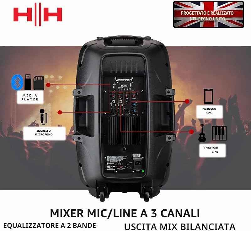 VECTOR by HH Electronics VRE-15AG2 - Active moulded speaker with Bluetooth - 800W - 15 inch LF + 1 inch CD — foto 3 di 6