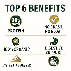 NUTRAPULSE Chocolate Vegan Protein Powder – 20g