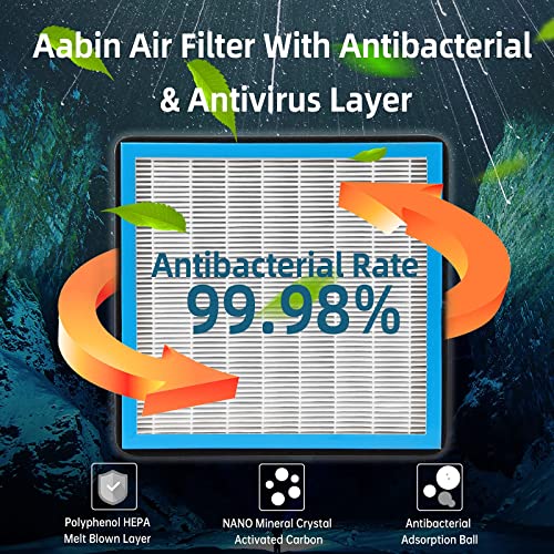 CF10134 Cabin Air Filter HEPA Air Conditioner with Activated Carbon