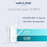 WAVLINK AX3000 WiFi 6 Extender 3000Mbps Dual Band Repeater AP Ethernet view 2