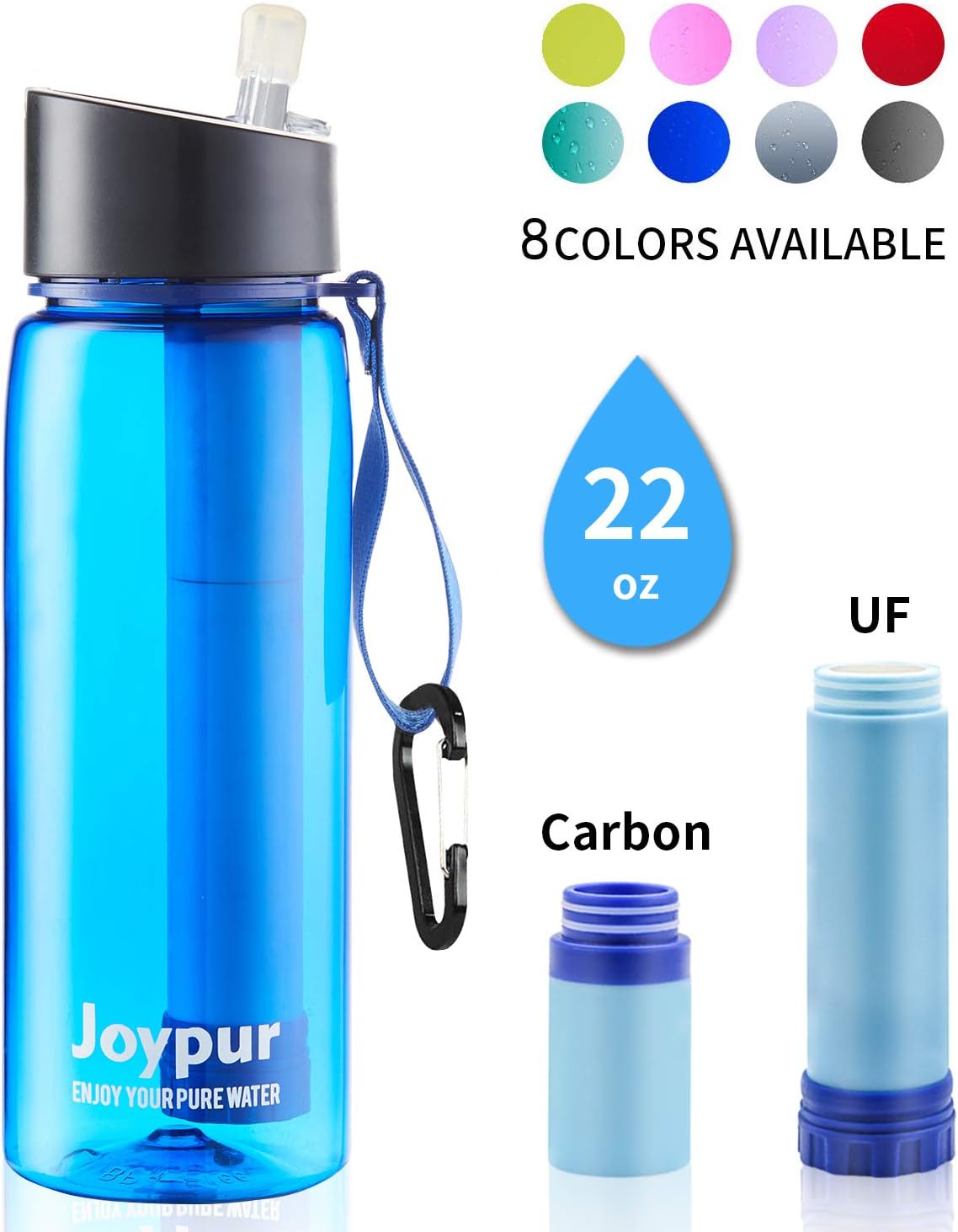 joypur Water Filter Bottle, BPA Free Water Purifier with 4-Stage Intergrated Filter Straw for Camping, Hiking, Travel Abroad, Emergency, Backpacking, Survival with Replaceable Filter, Blue (1pack) : Sports & Outdoors