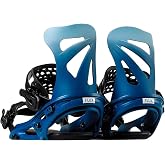 TW Binding