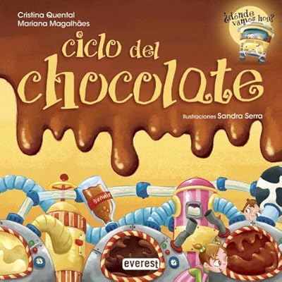 Ciclo del chocolate (¿Donde vamos hoy?) Ciclo del chocolate (¿Donde vamos hoy?)