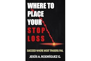 Where To Place Your Stop Loss: Succeed Where Most Traders Fail