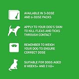 FRONTLINE Plus Flea & Tick Treatment for Medium Dogs 3 Pipettes view 3
