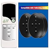 Replacement Remote Control for Bowers & Wilkins B&W