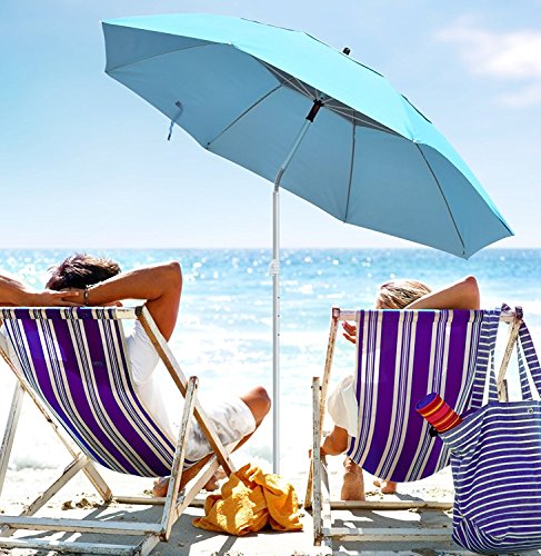 Portable Sun Shade Umbrella, DoerDo 2m Width 360 Degree Inclined All Direction For All-Weather, With Floor Insert Tool, Heat Insulation, Antiultraviolet , Used For Garden, Beaches, Camping, Fishing - Thumbnail 4