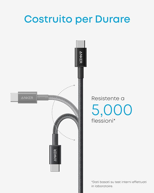 333 Cavo USB C 100W, Ricarica Rapida, 1m+1,8m+3m, 3 pezzi