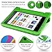 Case & Screen Protector & Stylus Compatible Amazon Kindle 7, AFUNTA Convertible Handle Stand EVA Protective Case, PET Plastic Cover and Touch Pen 7 inch Tablet (5th Generation 2015 Release)-Green