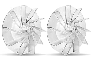 GULUANT 2 Pack Replacement 81092 Upright Vacuum Fan for Sanitaire 5.0 AMP for SC679 SC688 SC689 SC684 S635 Vacuum Models (11/16" High Blade)