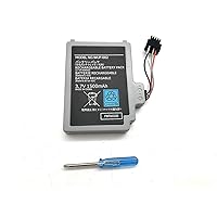 Amazon Best Sellers Best Wii U Batteries